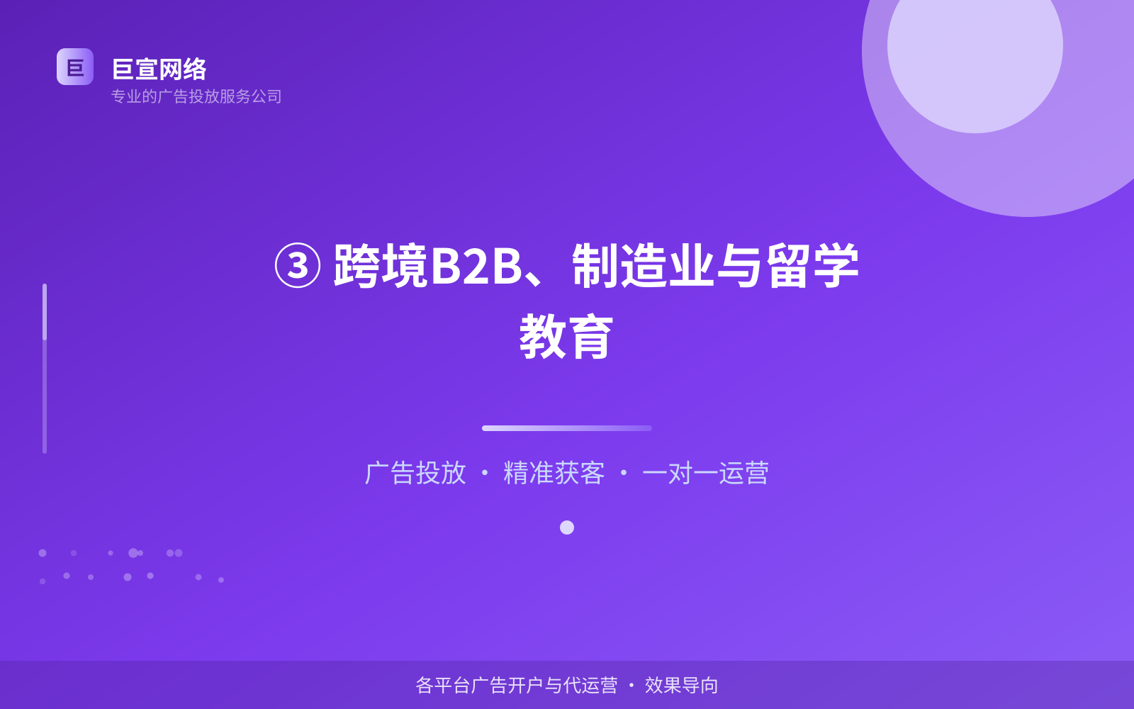 ③ 跨境B2B、制造业与留学教育(投放方式对比) ③ 跨境B2B、制造业与留学教育(投放方式对比)