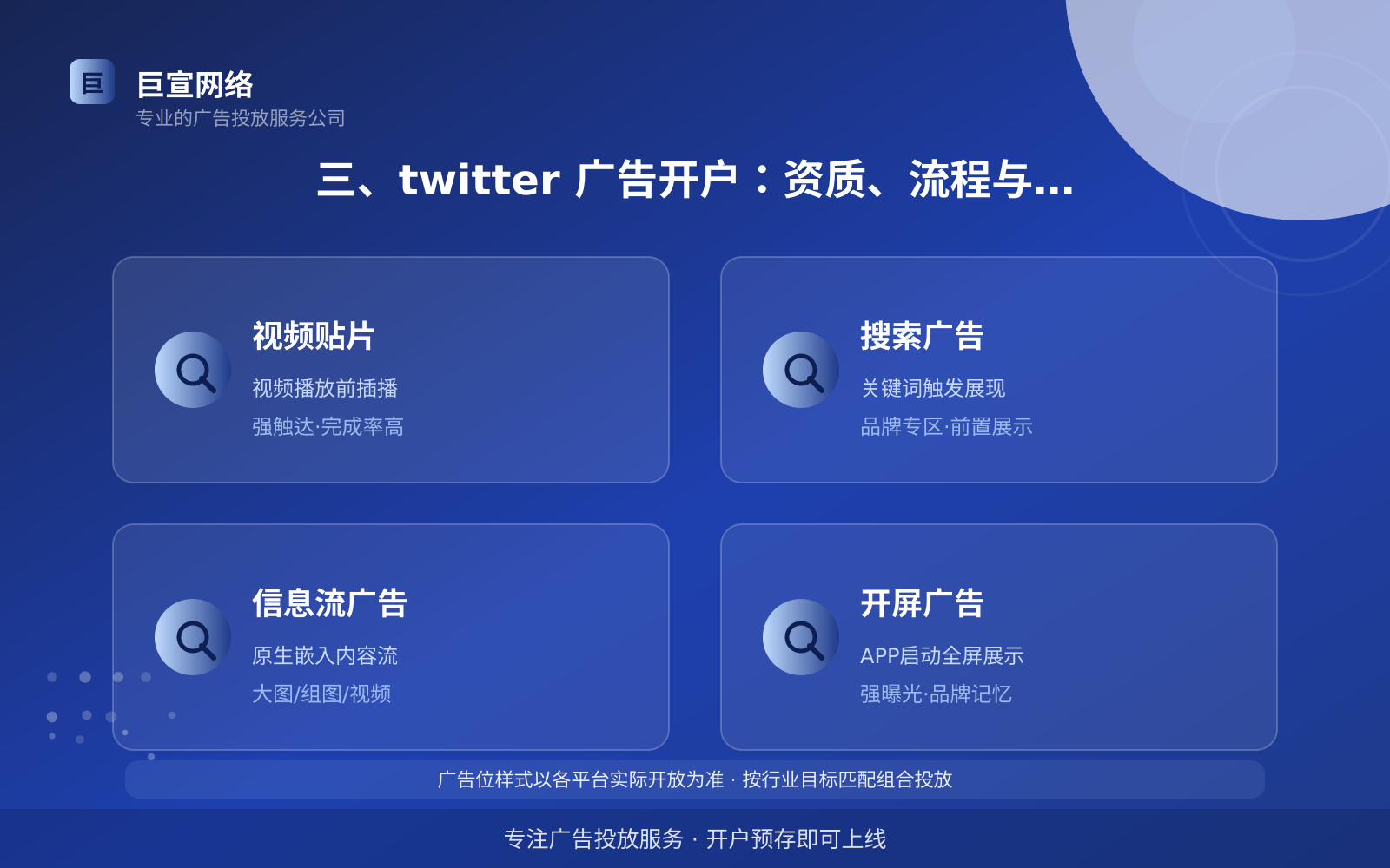 三、twitter 广告开户：资质、流程与上线时间（投放方式对比）
